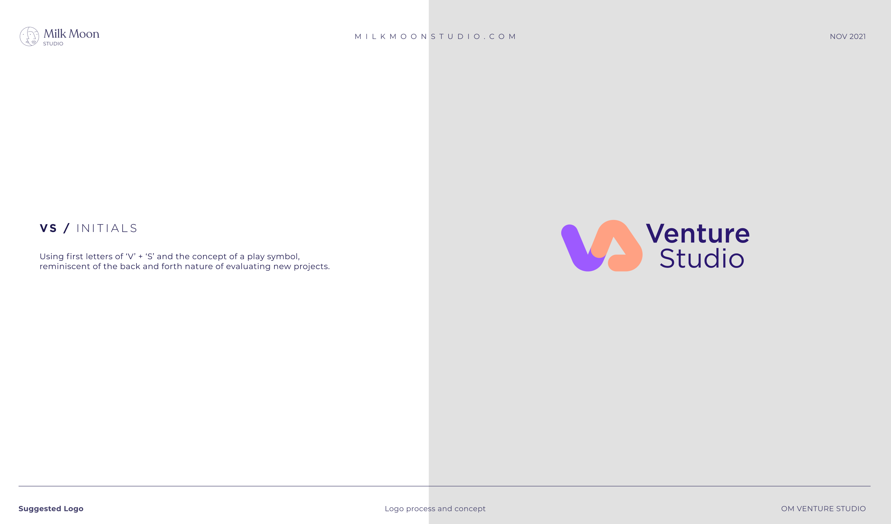 Venture Studio Name Ideation