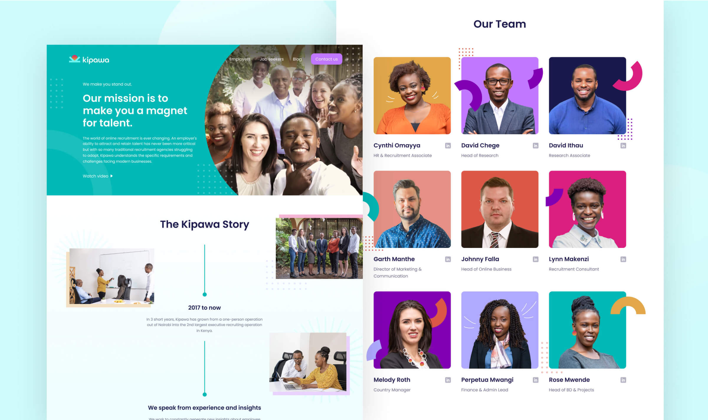 Kipawa Team