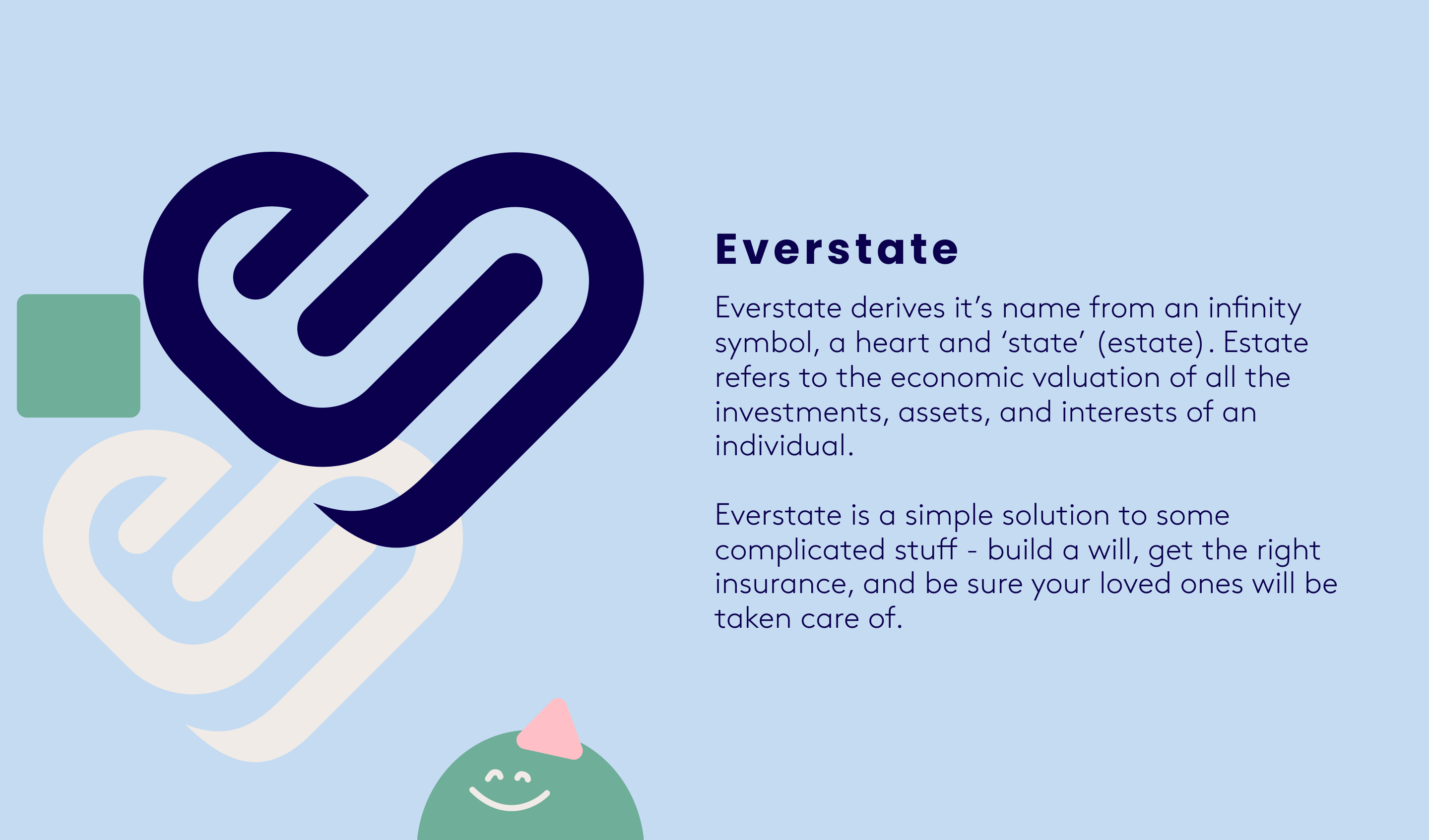 Everstate Name Ideation