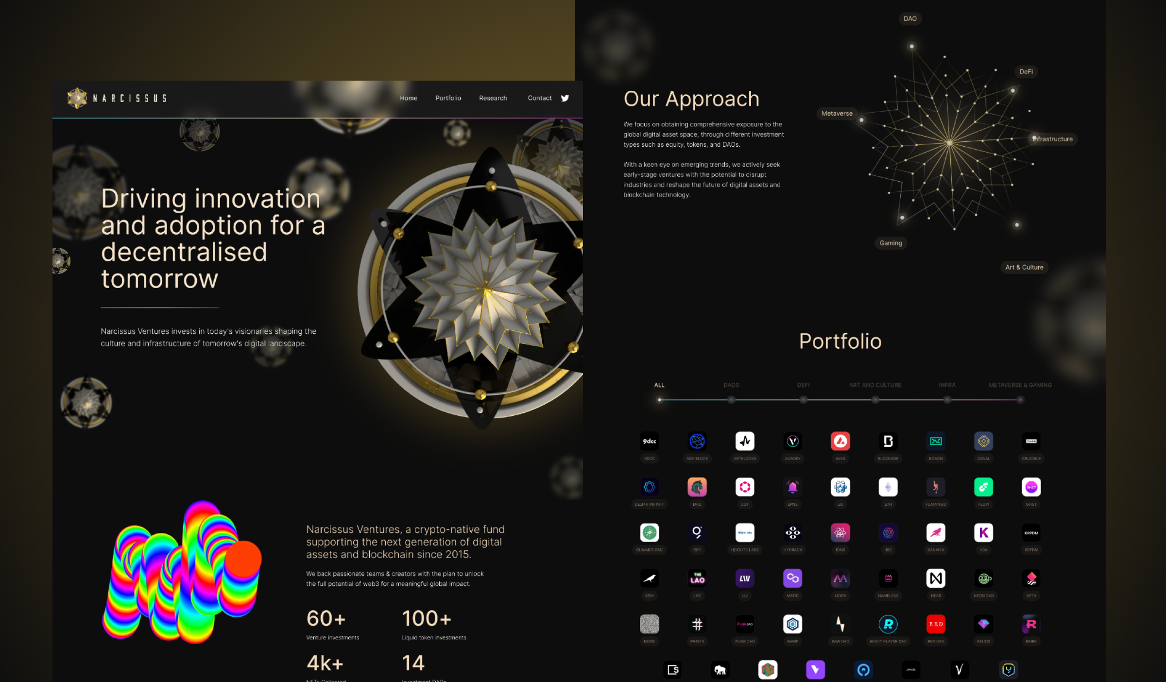 Narcissus Ventures Homepage